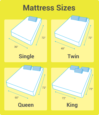 Matelas Dodoma